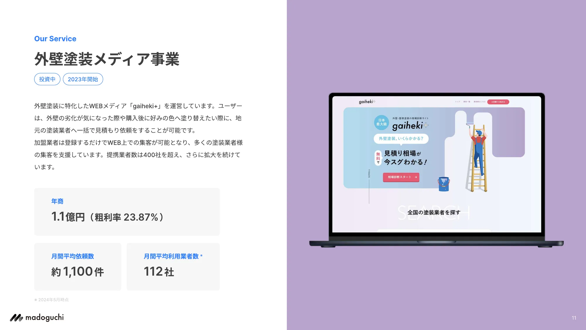 新卒採用資料｜madoguchi株式会社