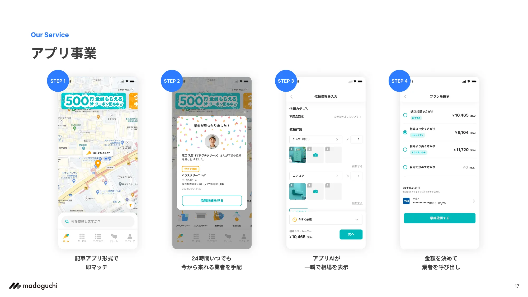 新卒採用資料｜madoguchi株式会社