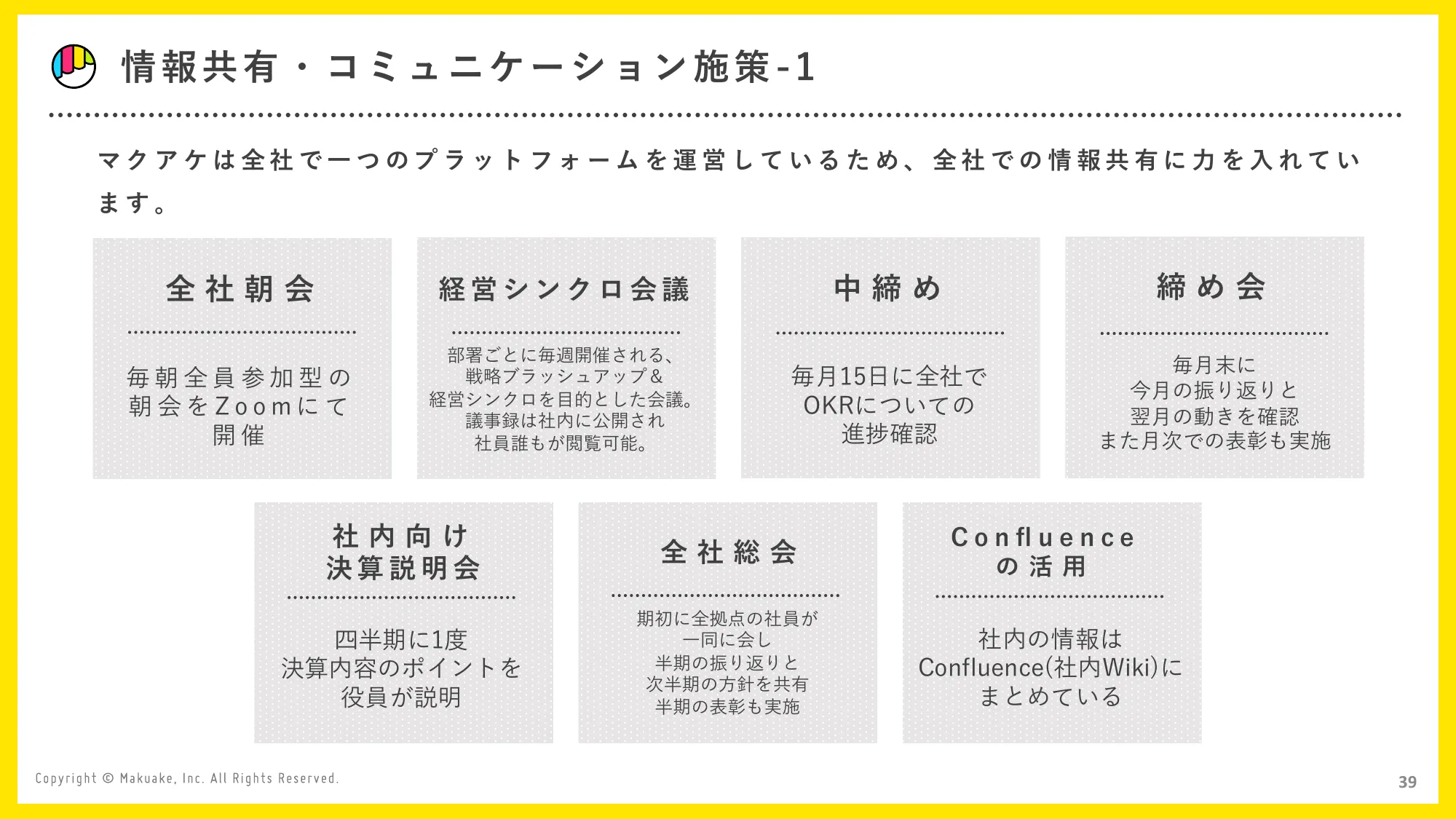 会社紹介資料｜株式会社マクアケ