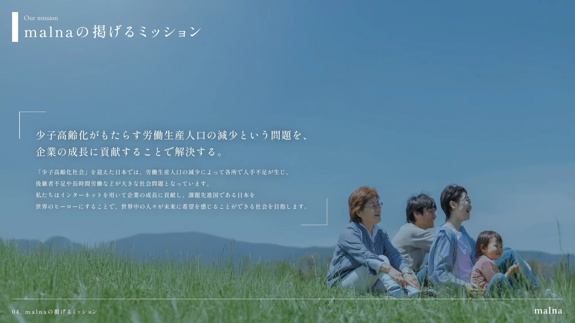 malna株式会社 会社説明資料