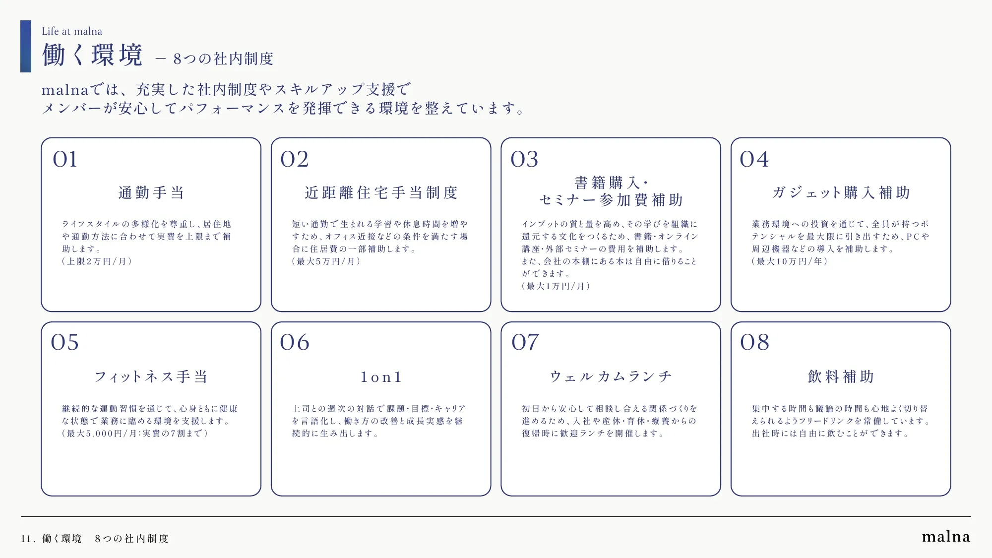 malna株式会社 会社説明資料