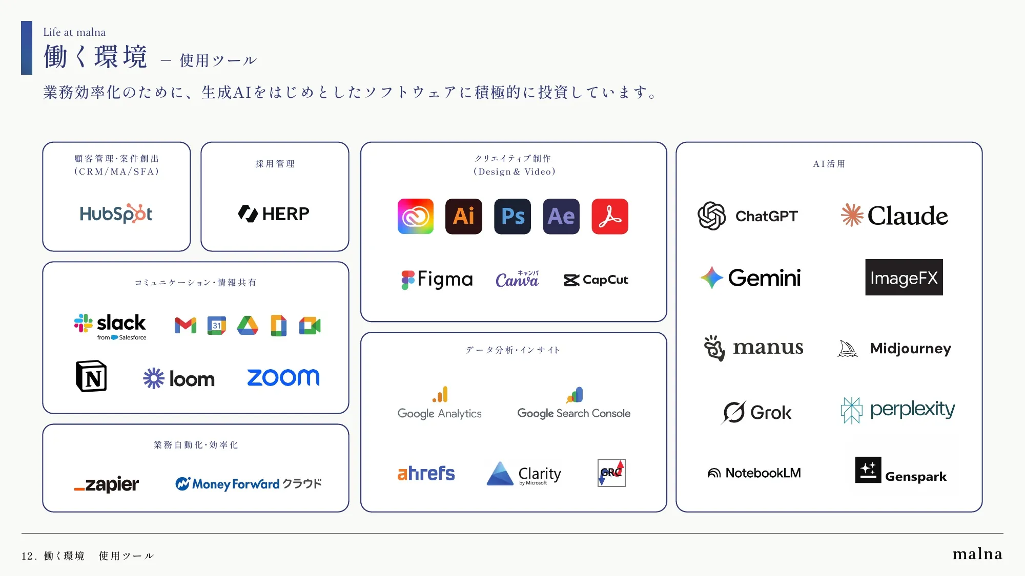 malna株式会社 会社説明資料