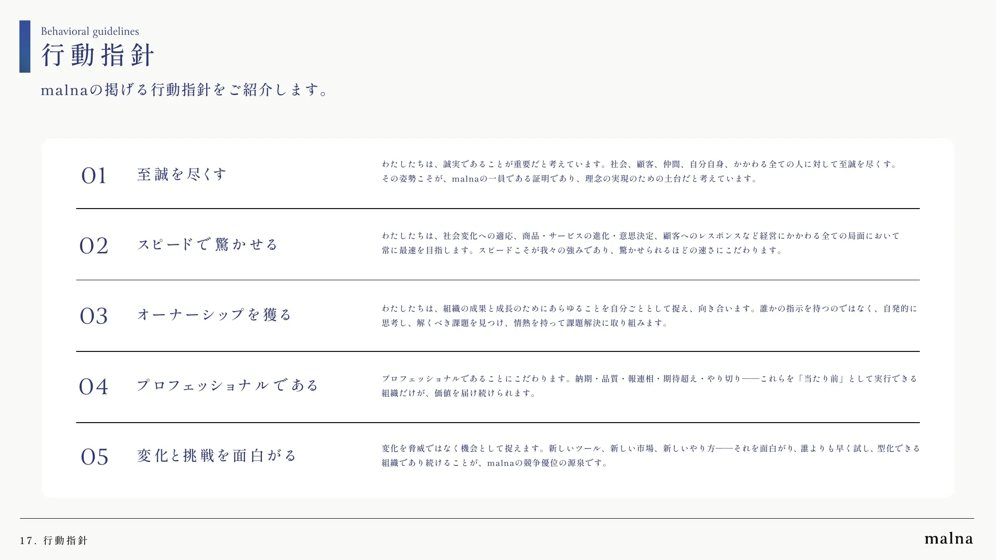 malna株式会社 会社説明資料