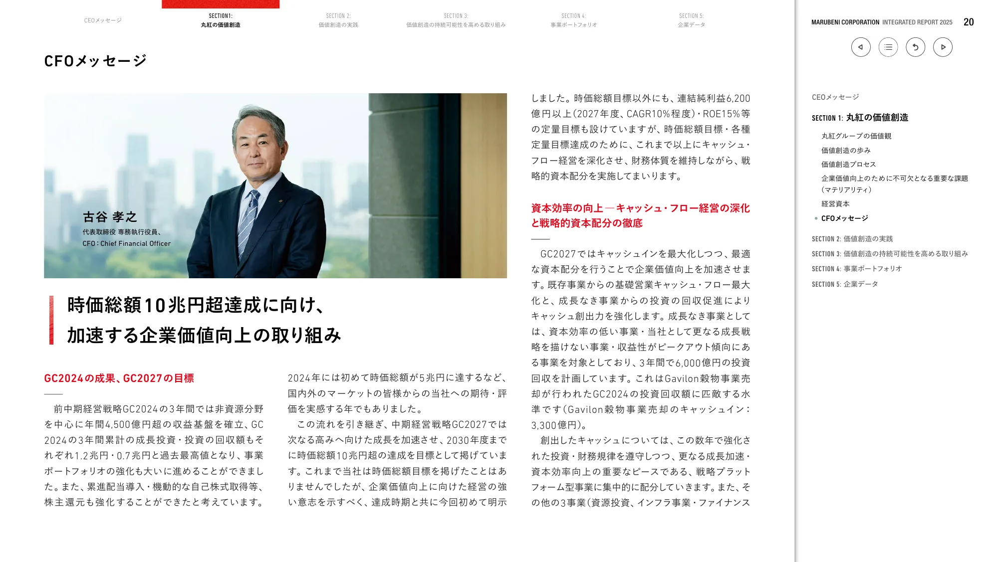 丸紅株式会社 統合報告書 2025