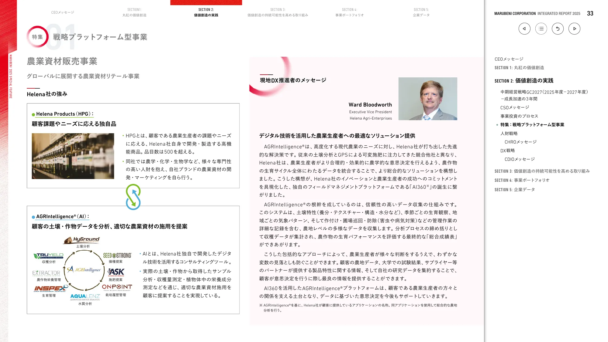 丸紅株式会社 統合報告書 2025