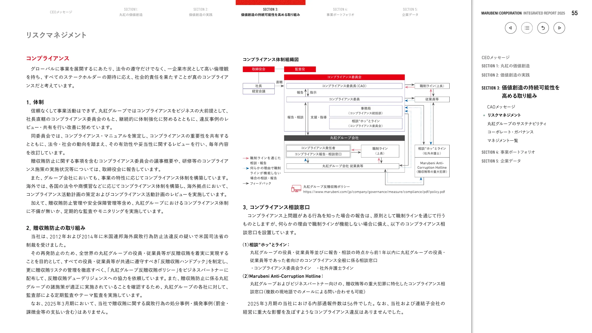 丸紅株式会社 統合報告書 2025