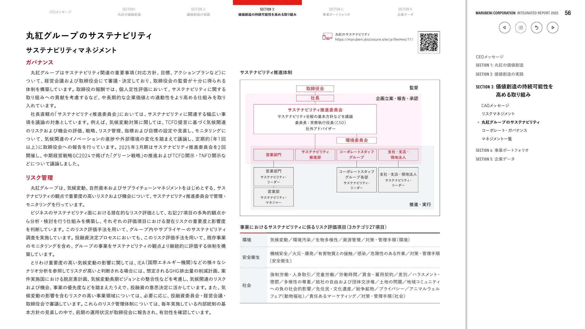 丸紅株式会社 統合報告書 2025