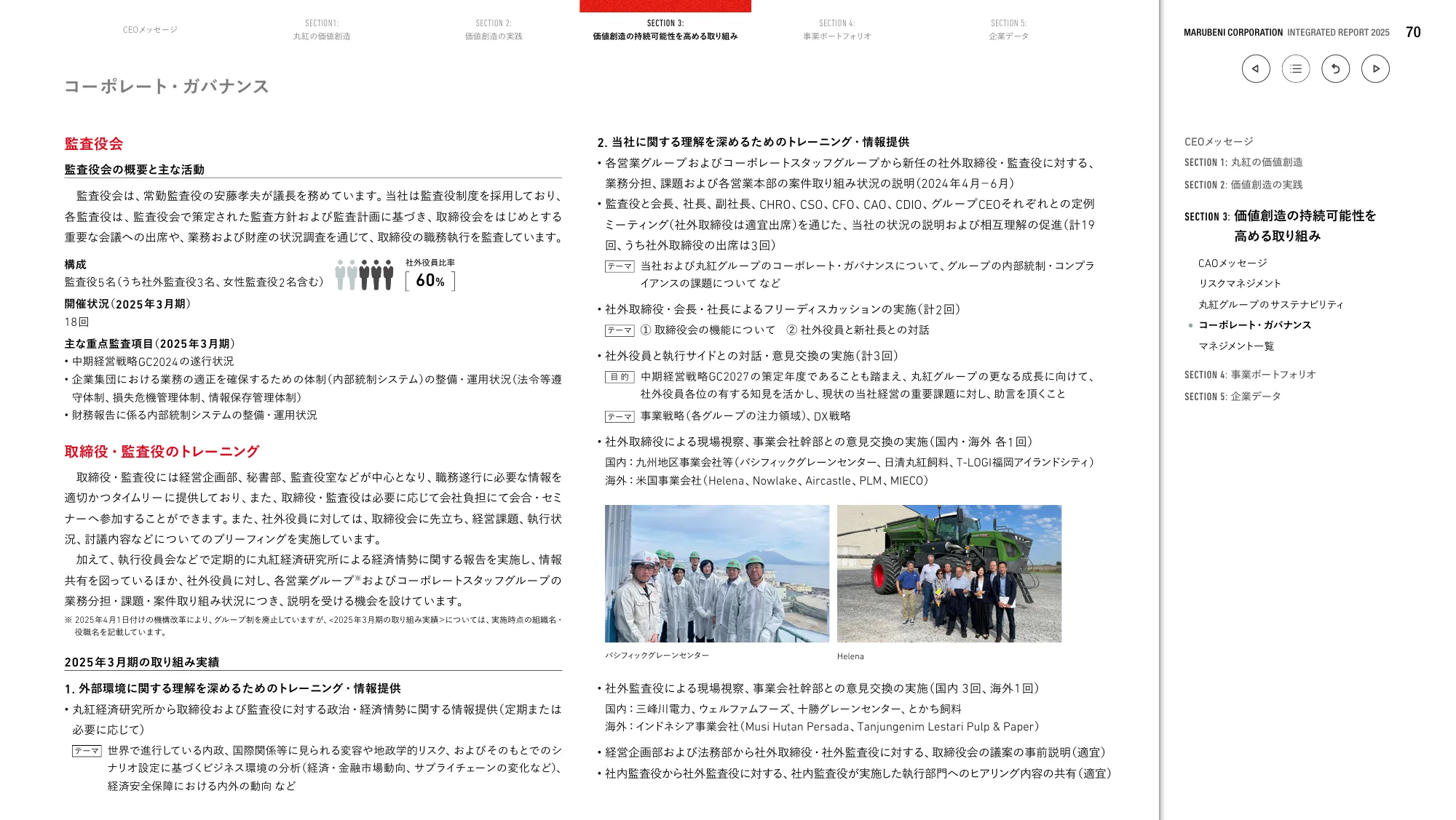 丸紅株式会社 統合報告書 2025