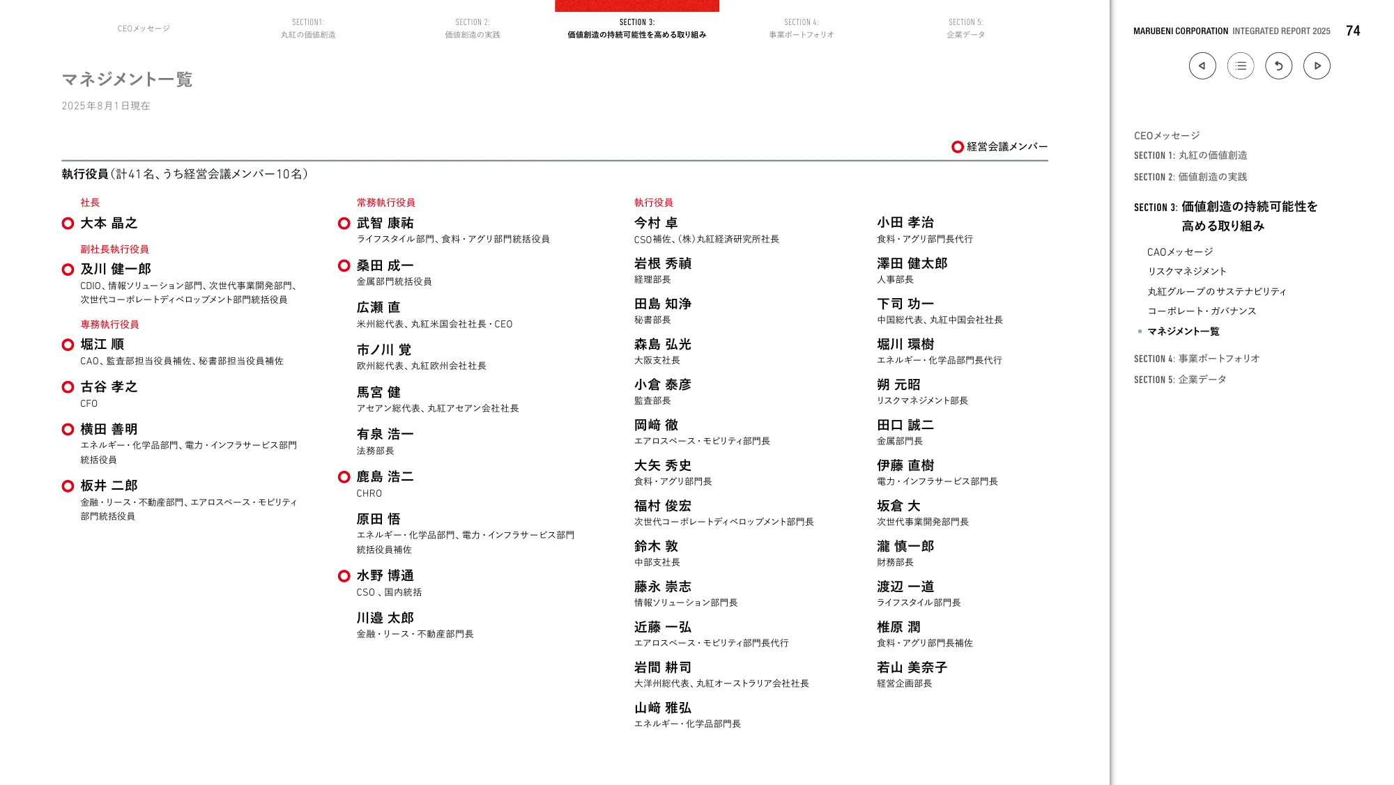 丸紅株式会社 統合報告書 2025