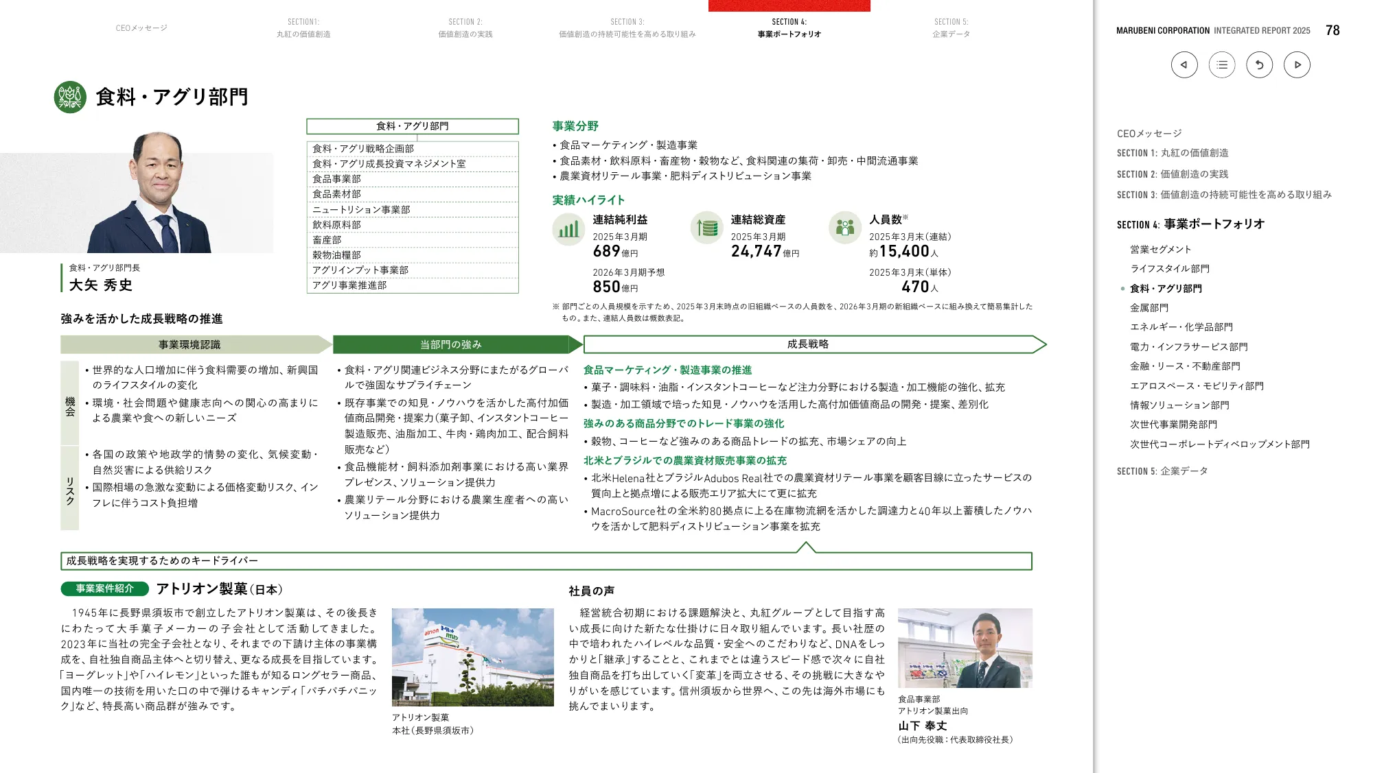 丸紅株式会社 統合報告書 2025