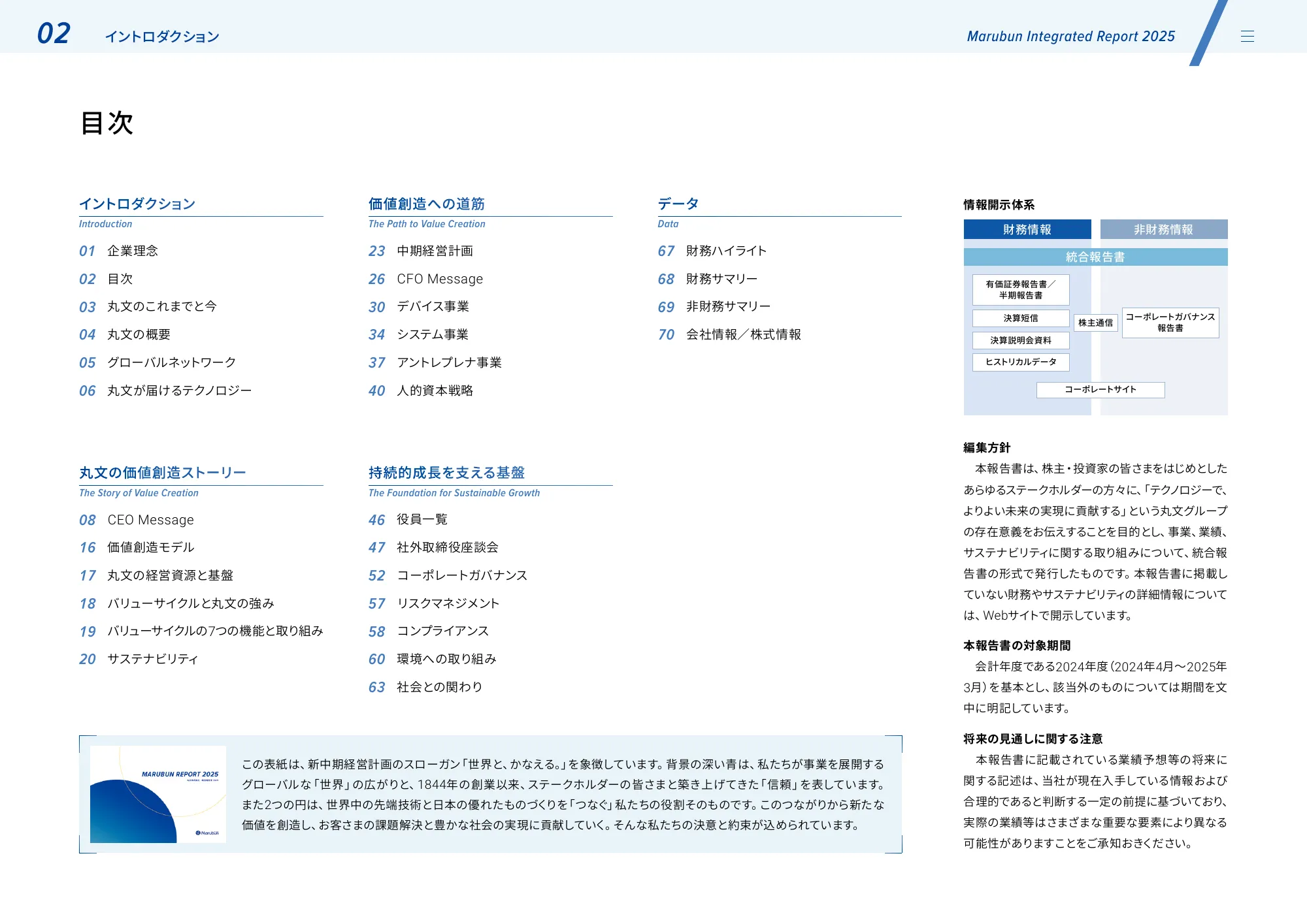 丸文株式会社 統合報告書2025