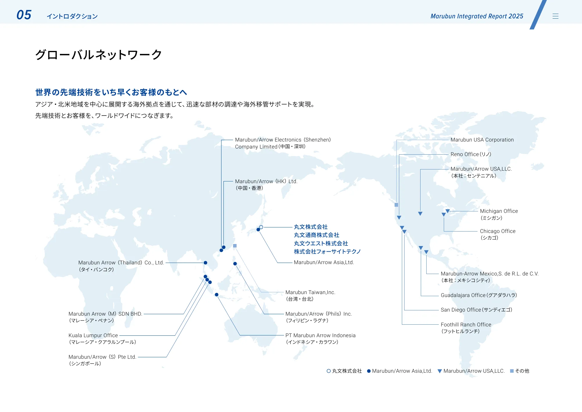 丸文株式会社 統合報告書2025