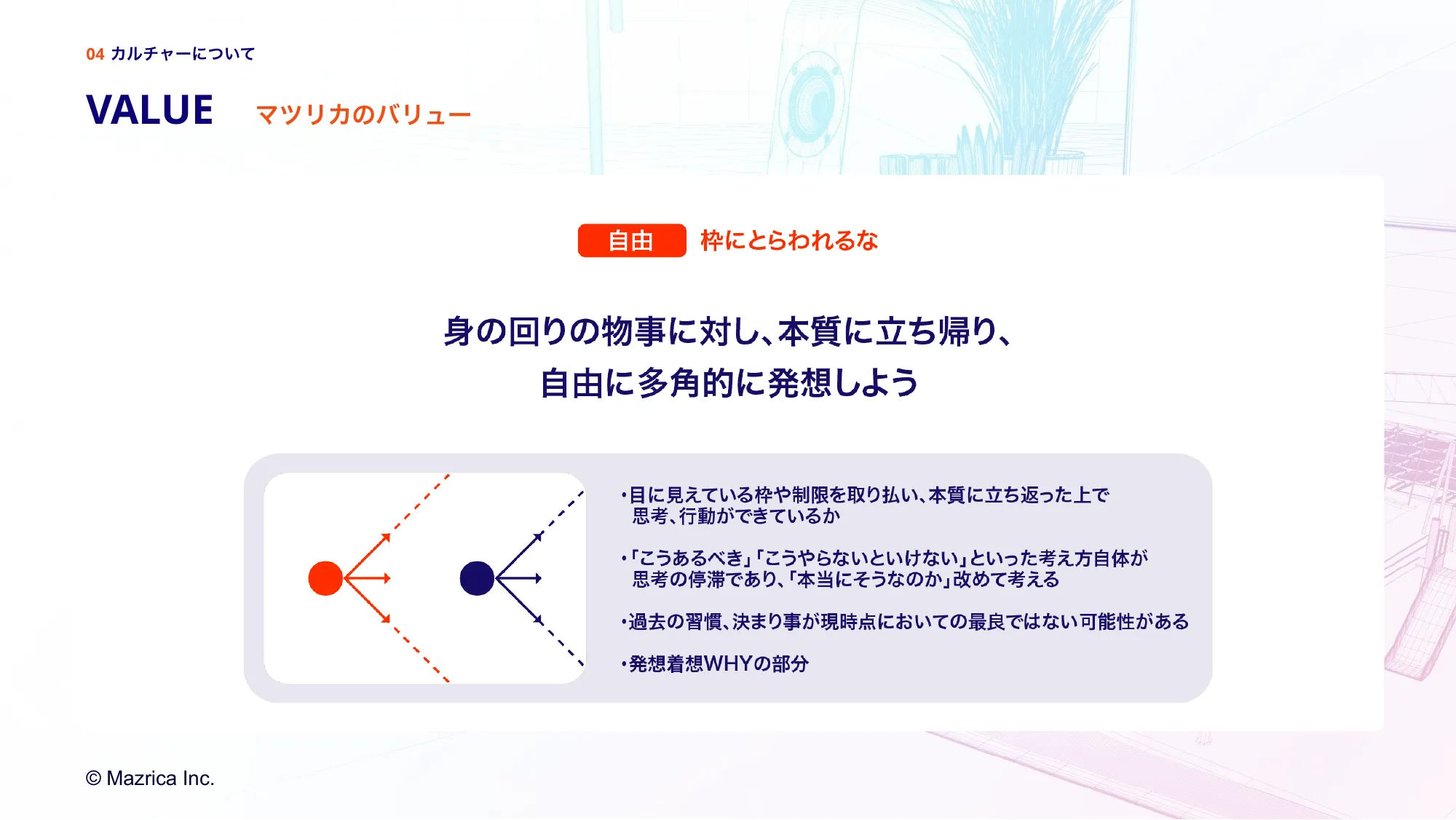 株式会社マツリカ 会社紹介資料