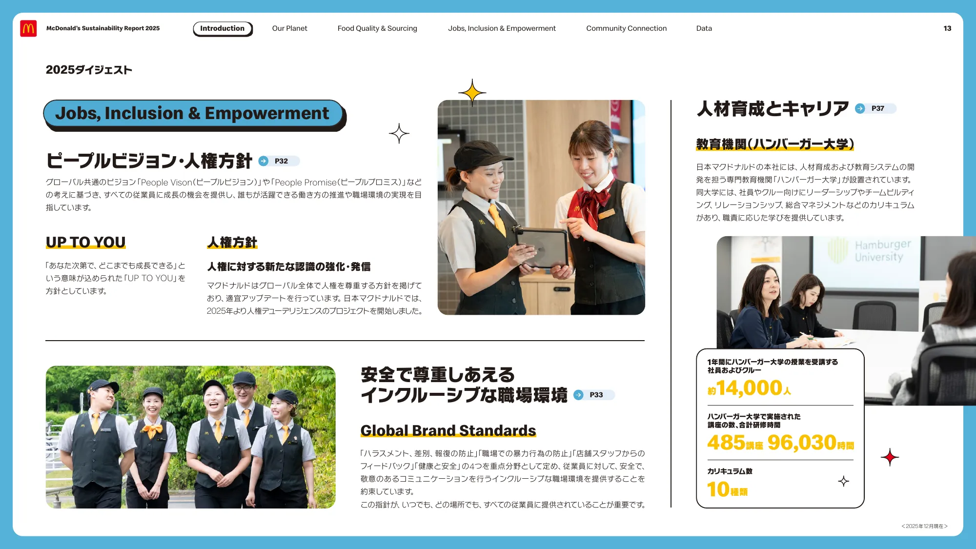 McDonald’s Sustainability Report 2025