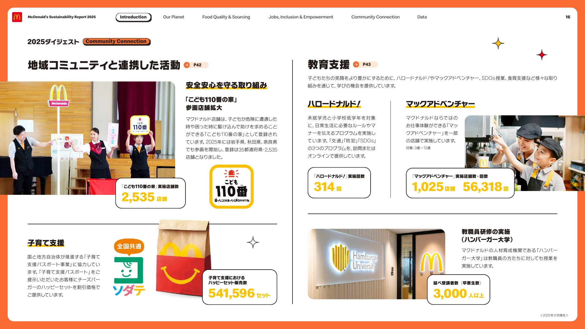 McDonald’s Sustainability Report 2025