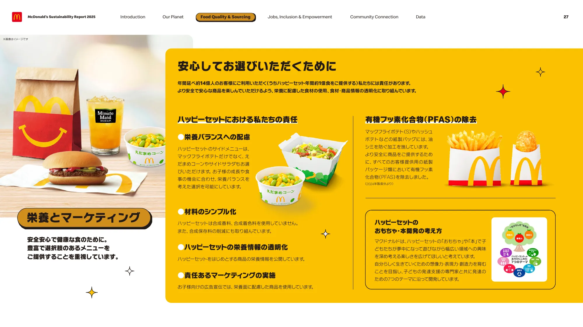 McDonald’s Sustainability Report 2025
