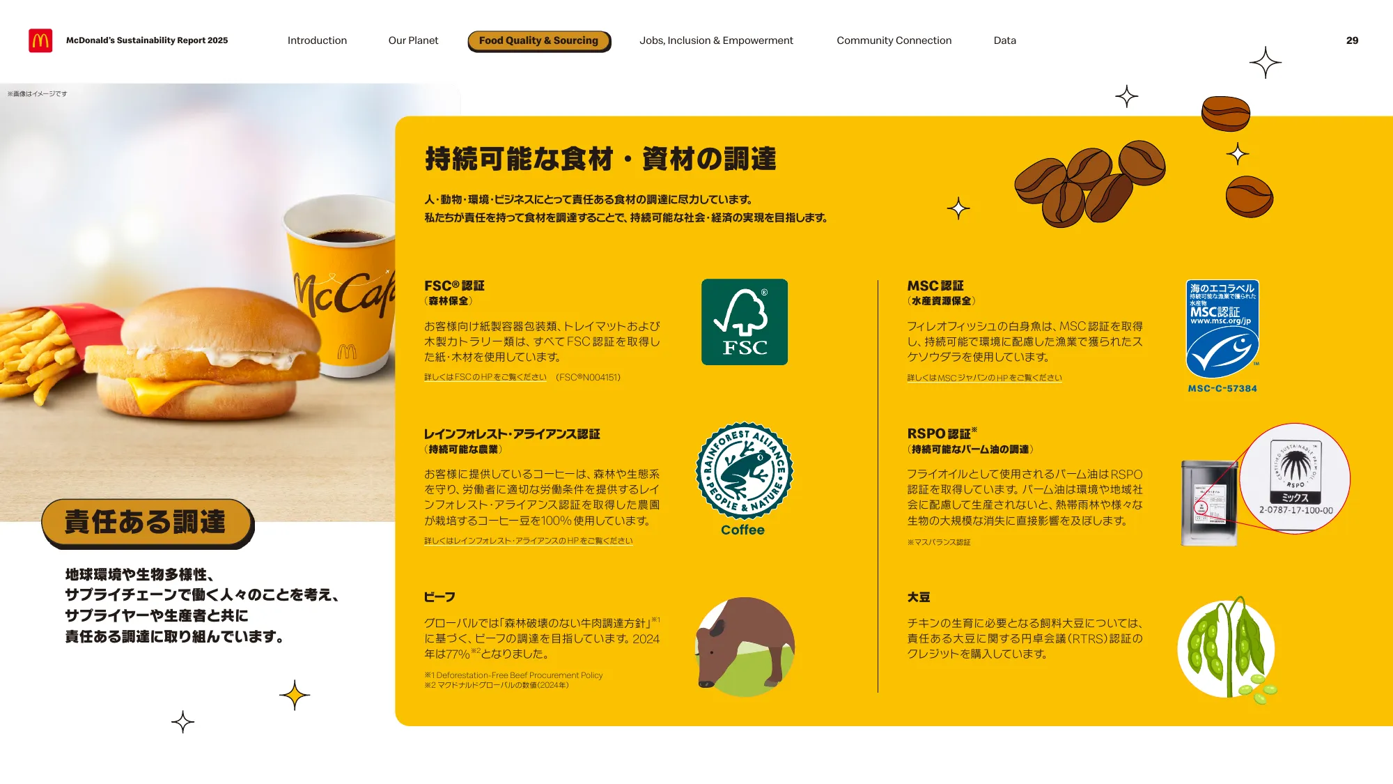 McDonald’s Sustainability Report 2025
