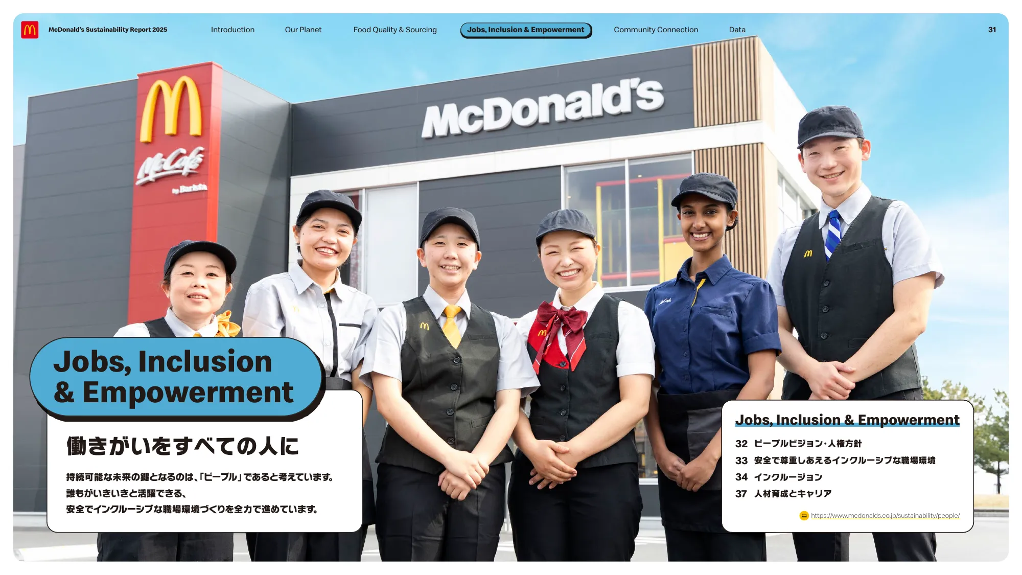 McDonald’s Sustainability Report 2025