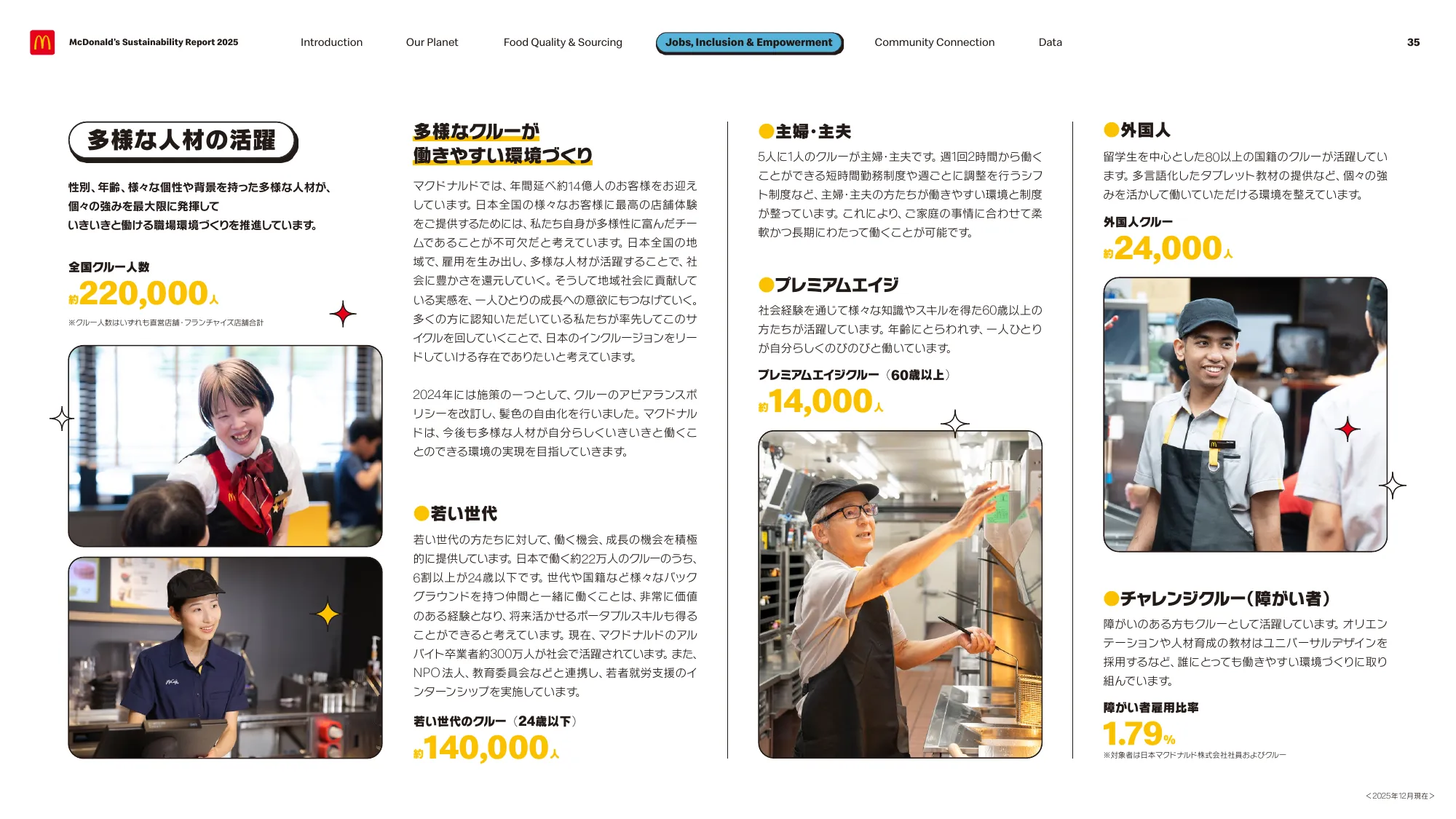 McDonald’s Sustainability Report 2025