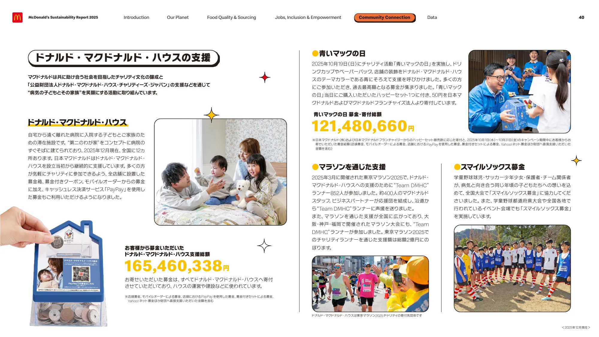 McDonald’s Sustainability Report 2025