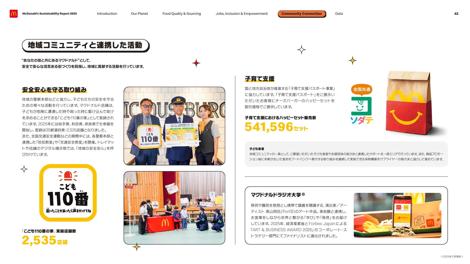 McDonald’s Sustainability Report 2025