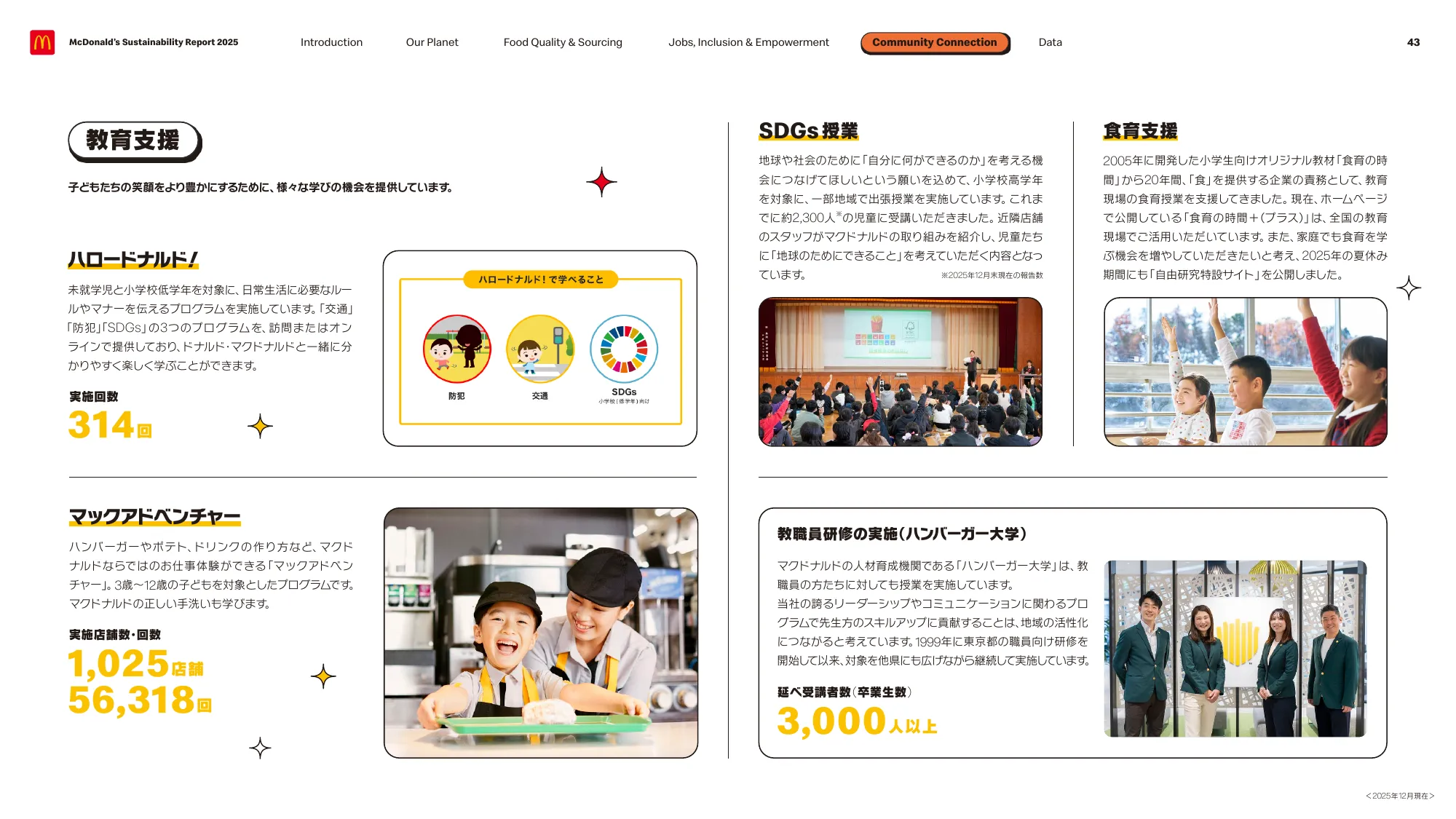 McDonald’s Sustainability Report 2025