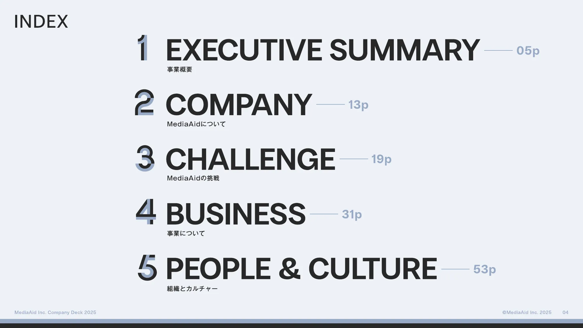 MediaAid Company Deck