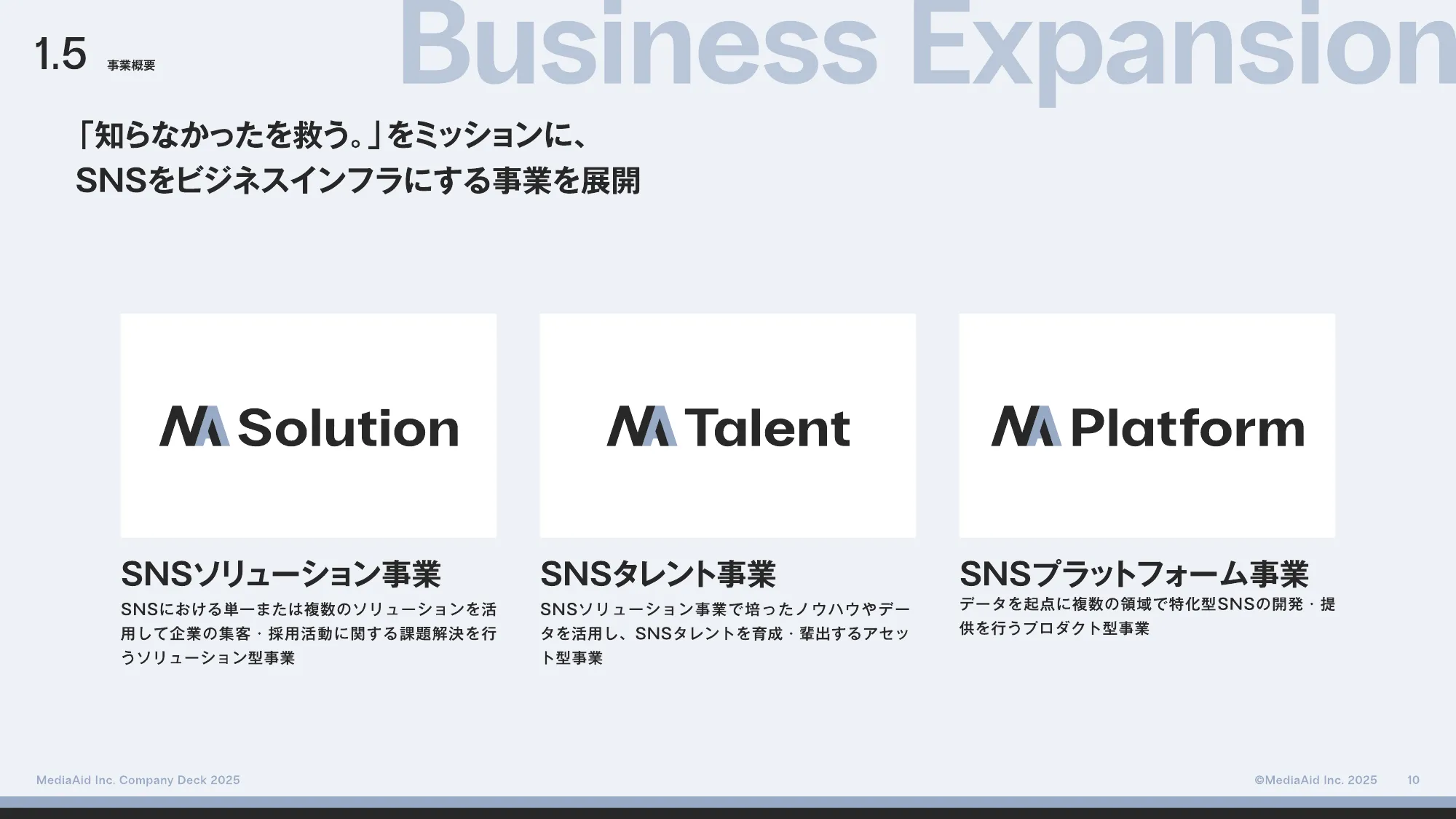 MediaAid Company Deck