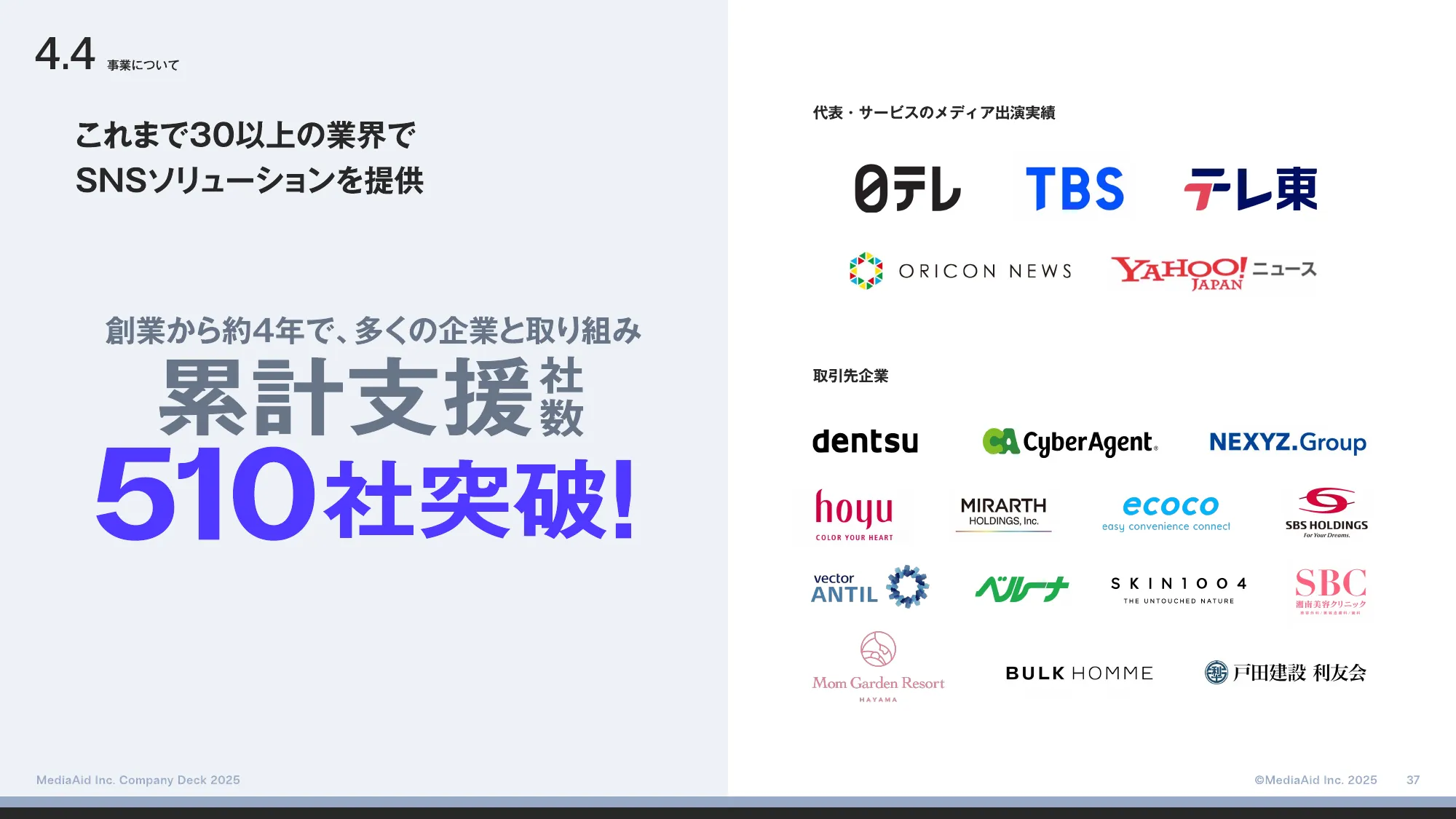 MediaAid Company Deck