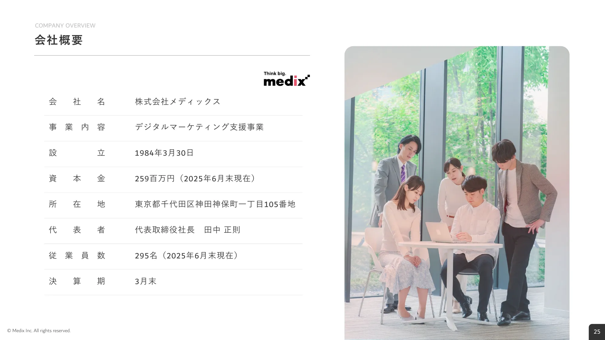 2026年3月期 第1四半期 決算説明資料｜株式会社メディックス