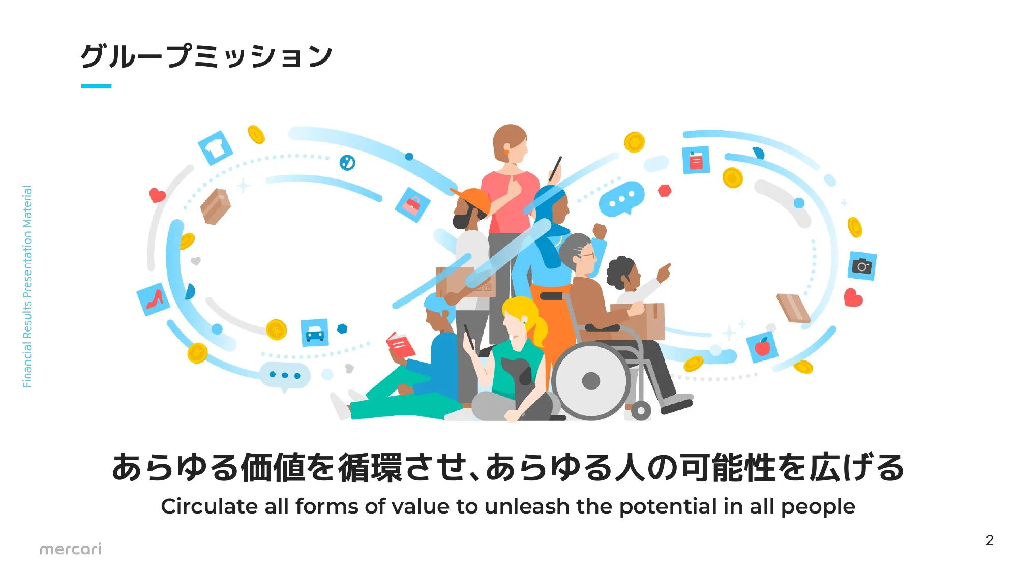 FY2024.6 2Q 決算説明資料|株式会社メルカリ