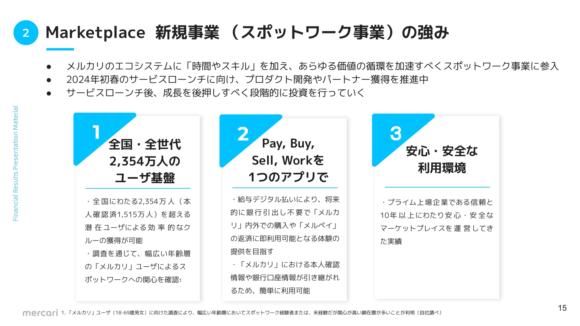FY2024.6 2Q 決算説明資料|株式会社メルカリ