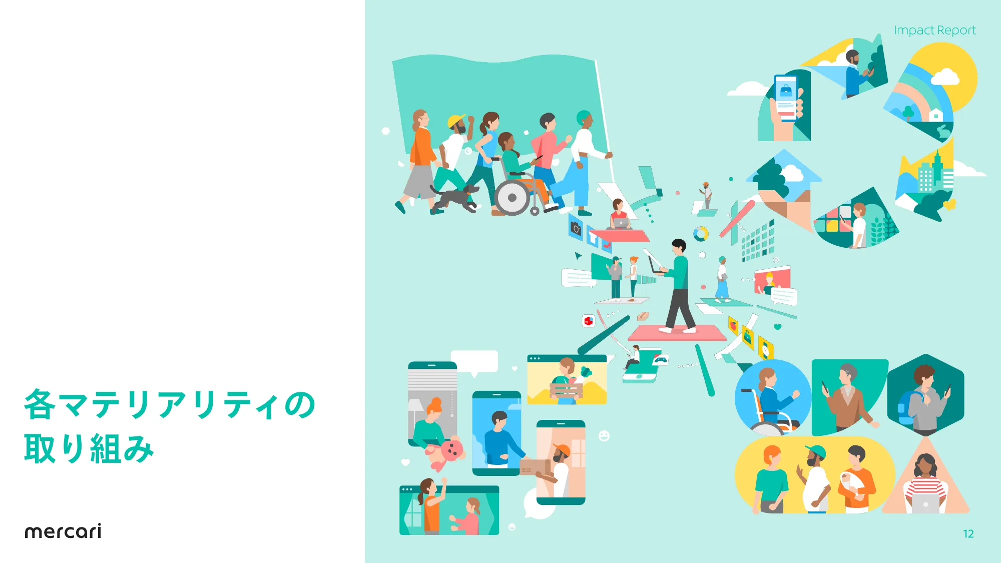 mercari FY2023.6 Impact Report