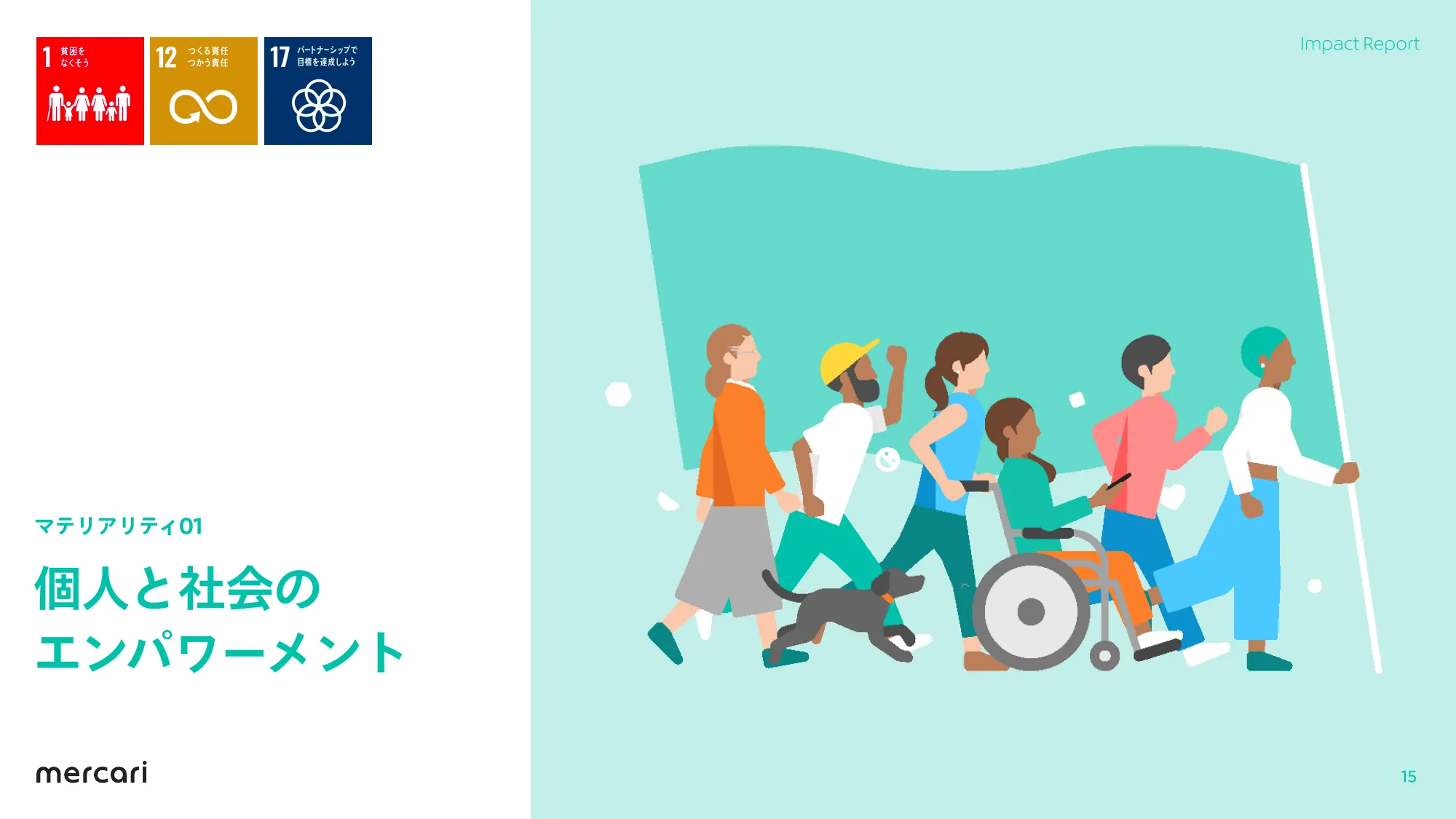 mercari FY2023.6 Impact Report