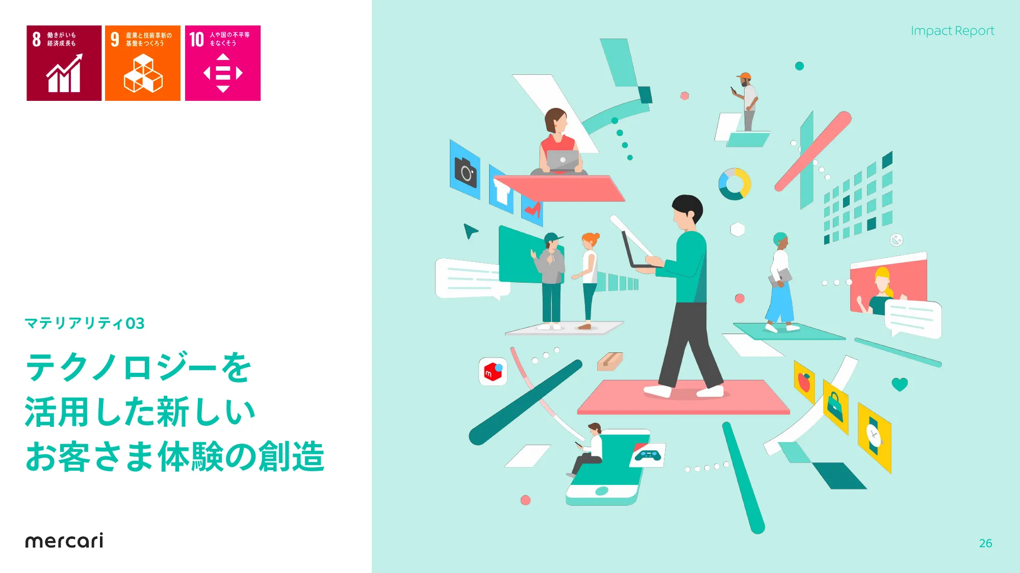 mercari FY2023.6 Impact Report