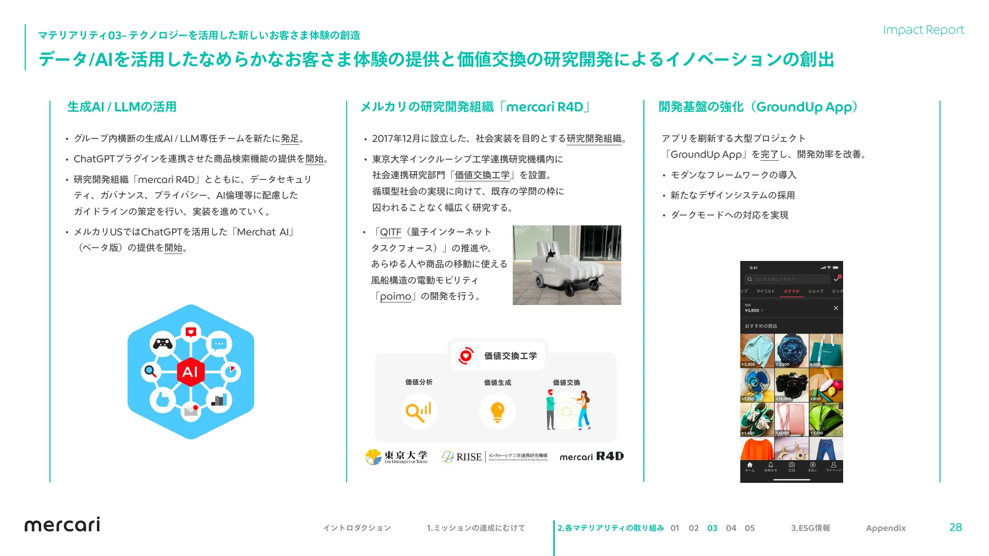 mercari FY2023.6 Impact Report