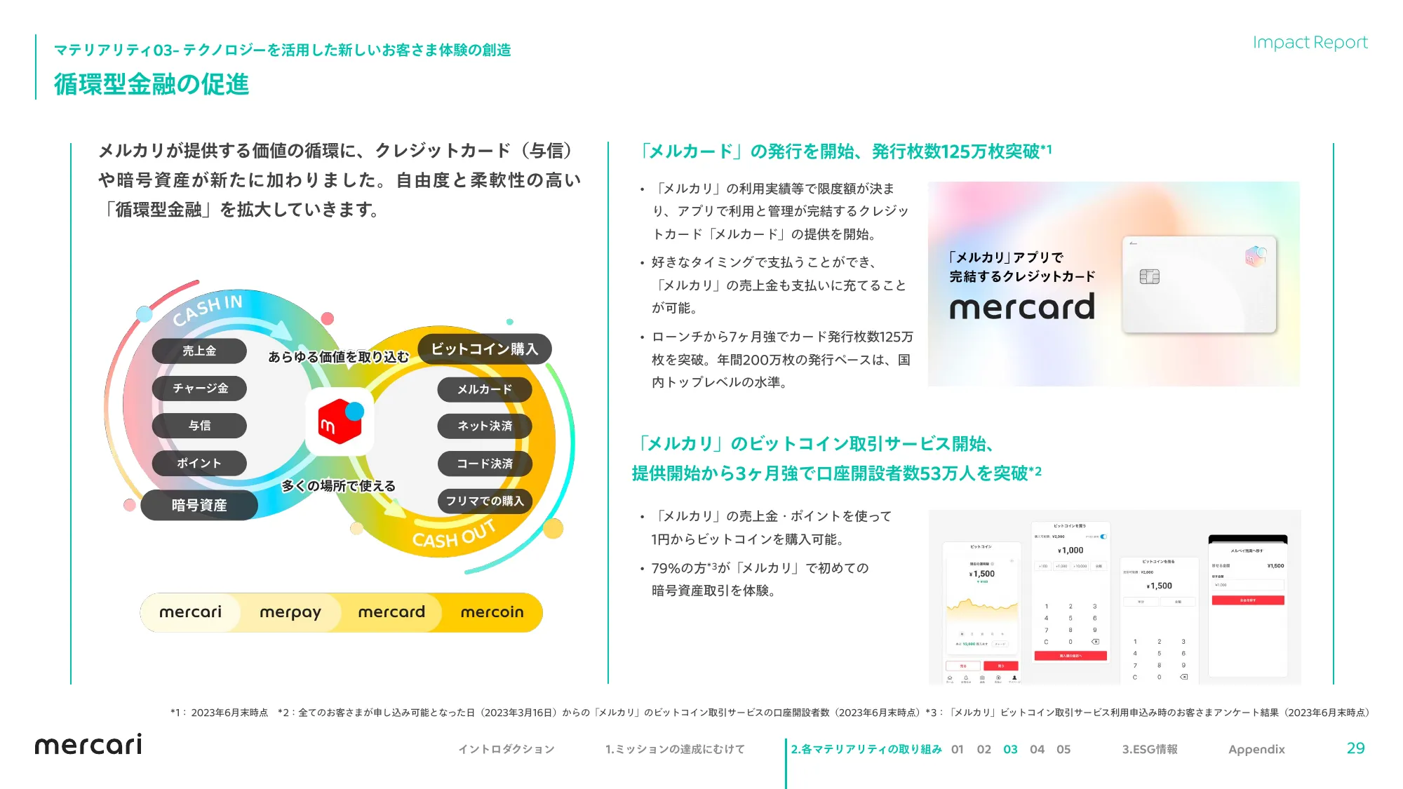 mercari FY2023.6 Impact Report