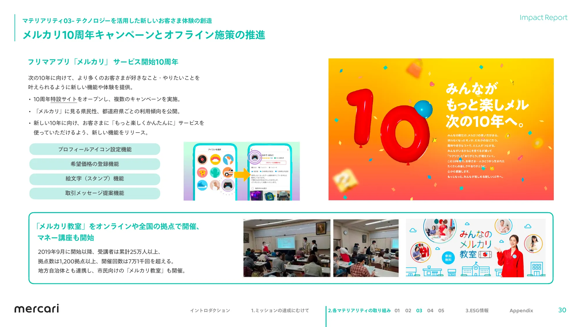 mercari FY2023.6 Impact Report