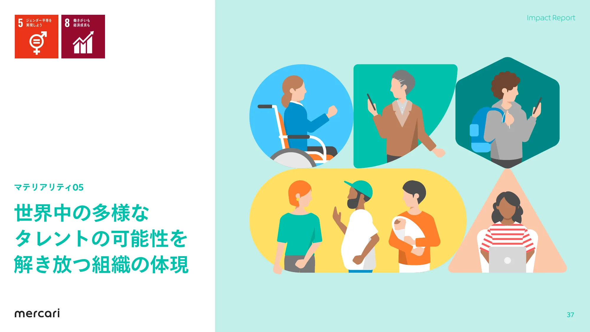 mercari FY2023.6 Impact Report