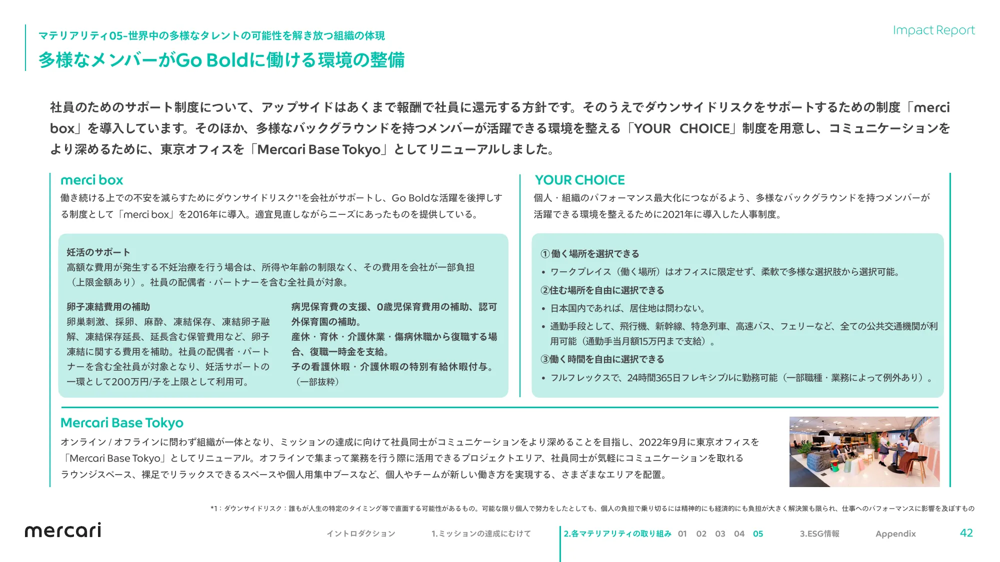 mercari FY2023.6 Impact Report