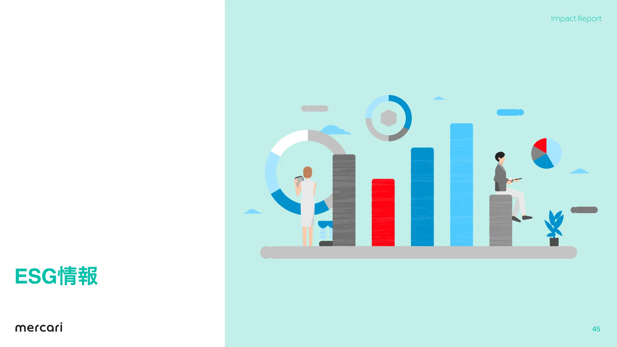 mercari FY2023.6 Impact Report