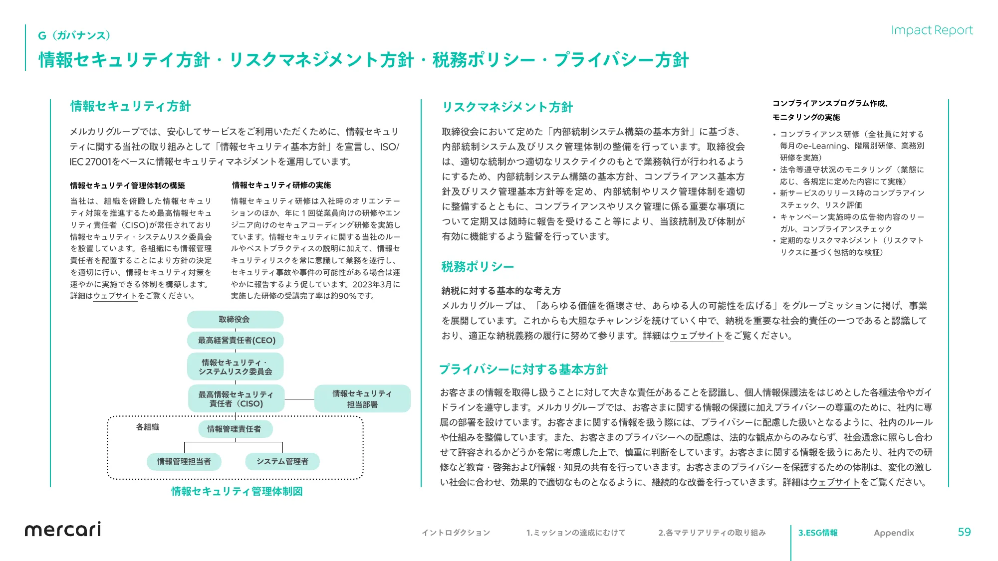 mercari FY2023.6 Impact Report