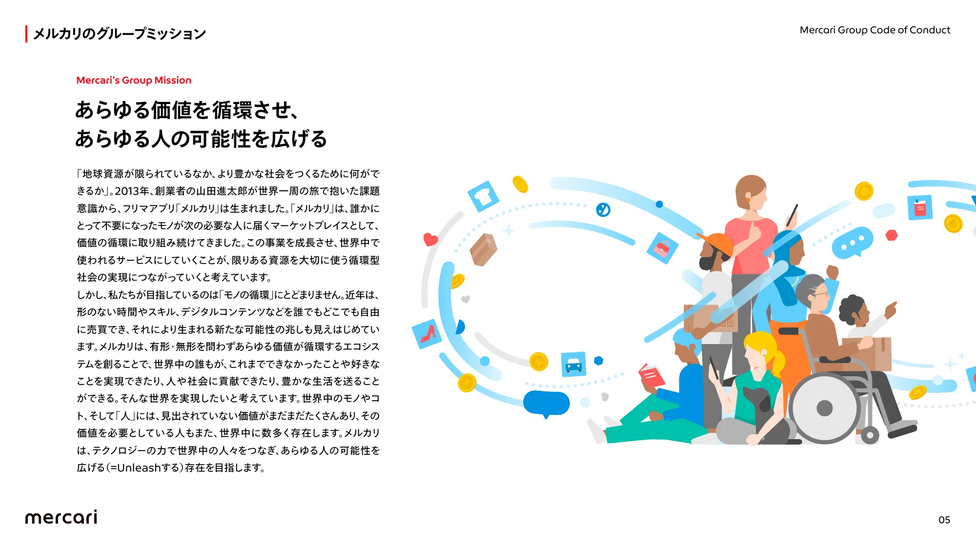 メルカリグループ行動規範