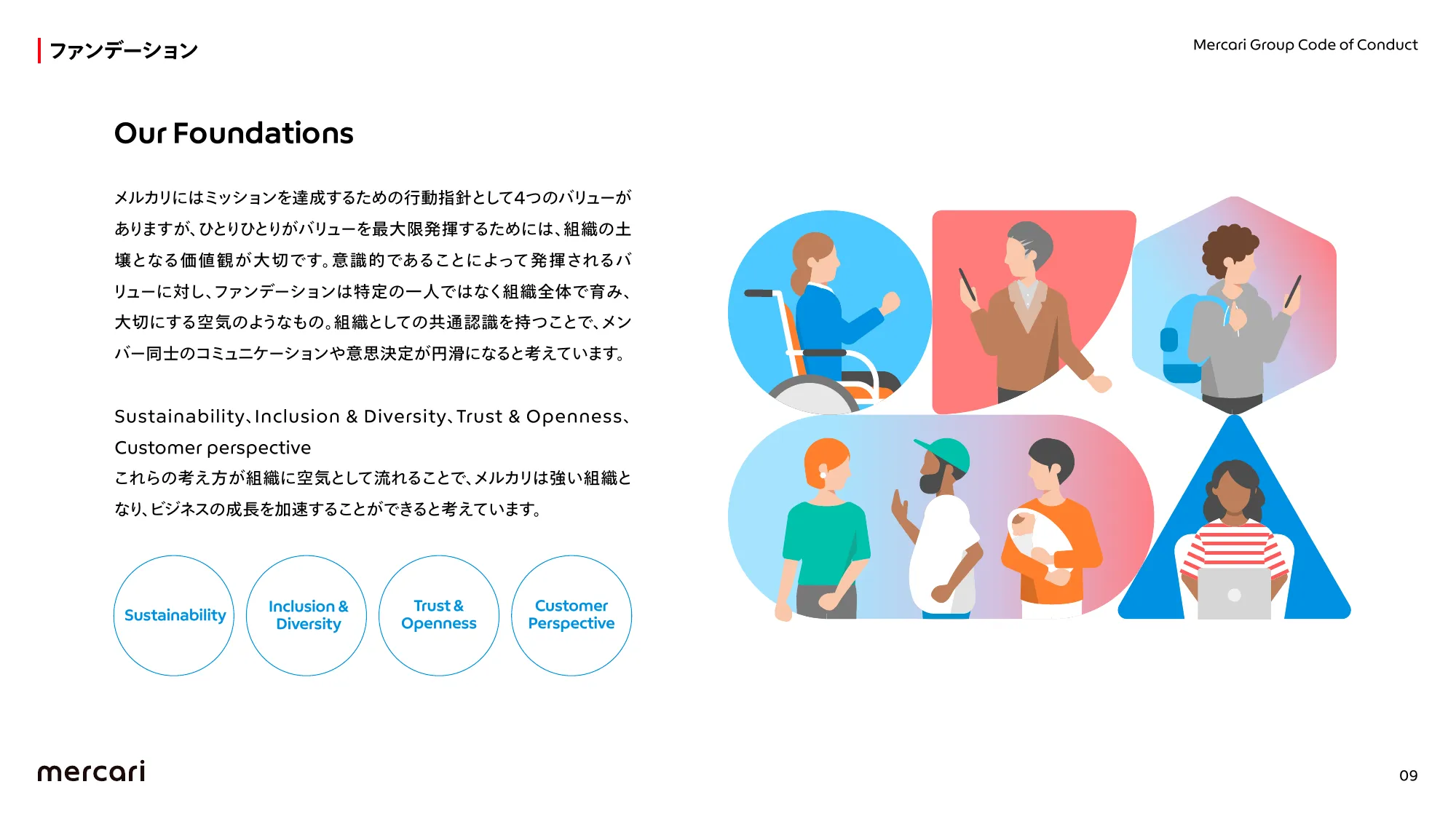 メルカリグループ行動規範