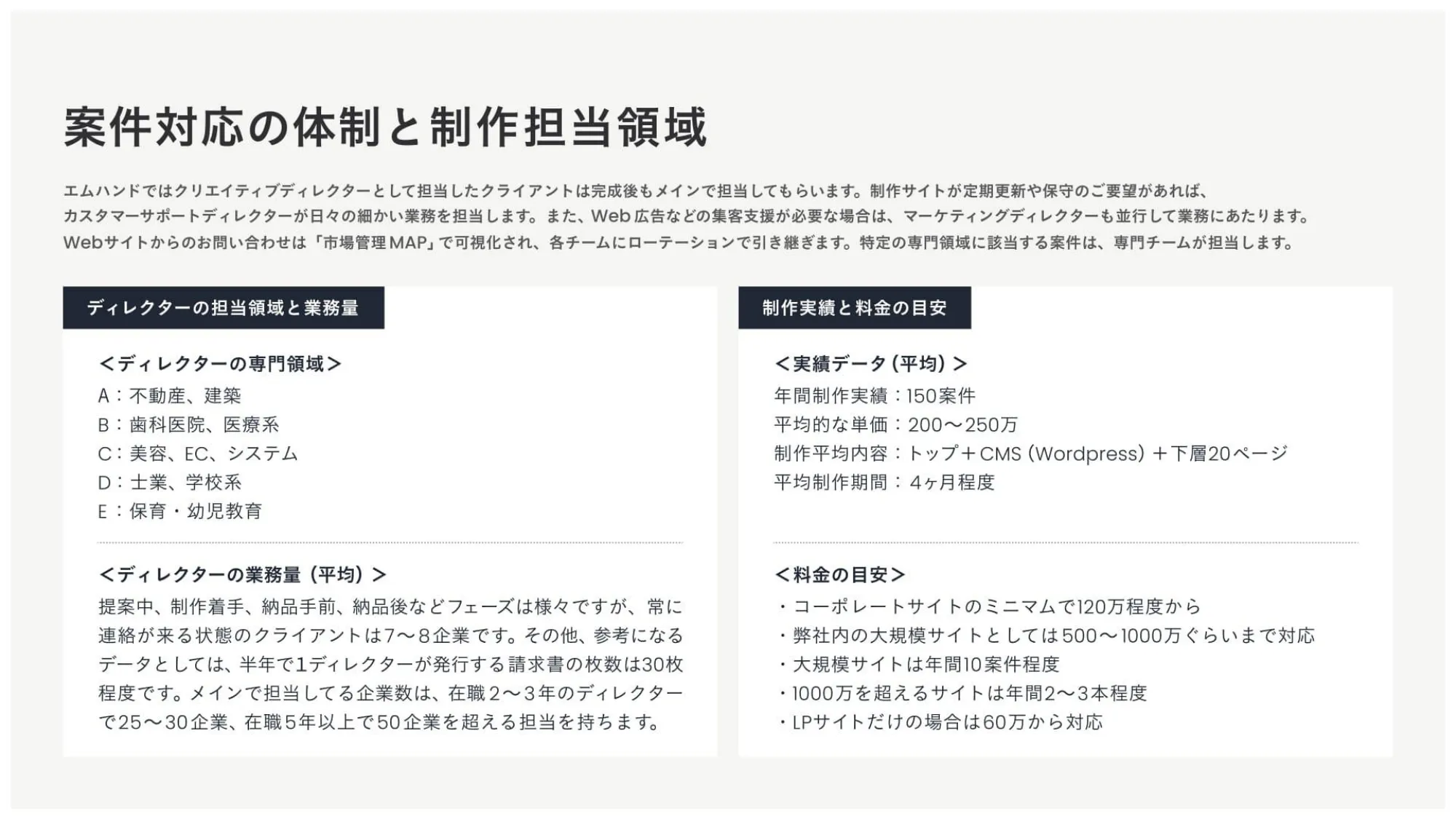 Creative Director Job Introduction Material | M-Hand Co., Ltd.