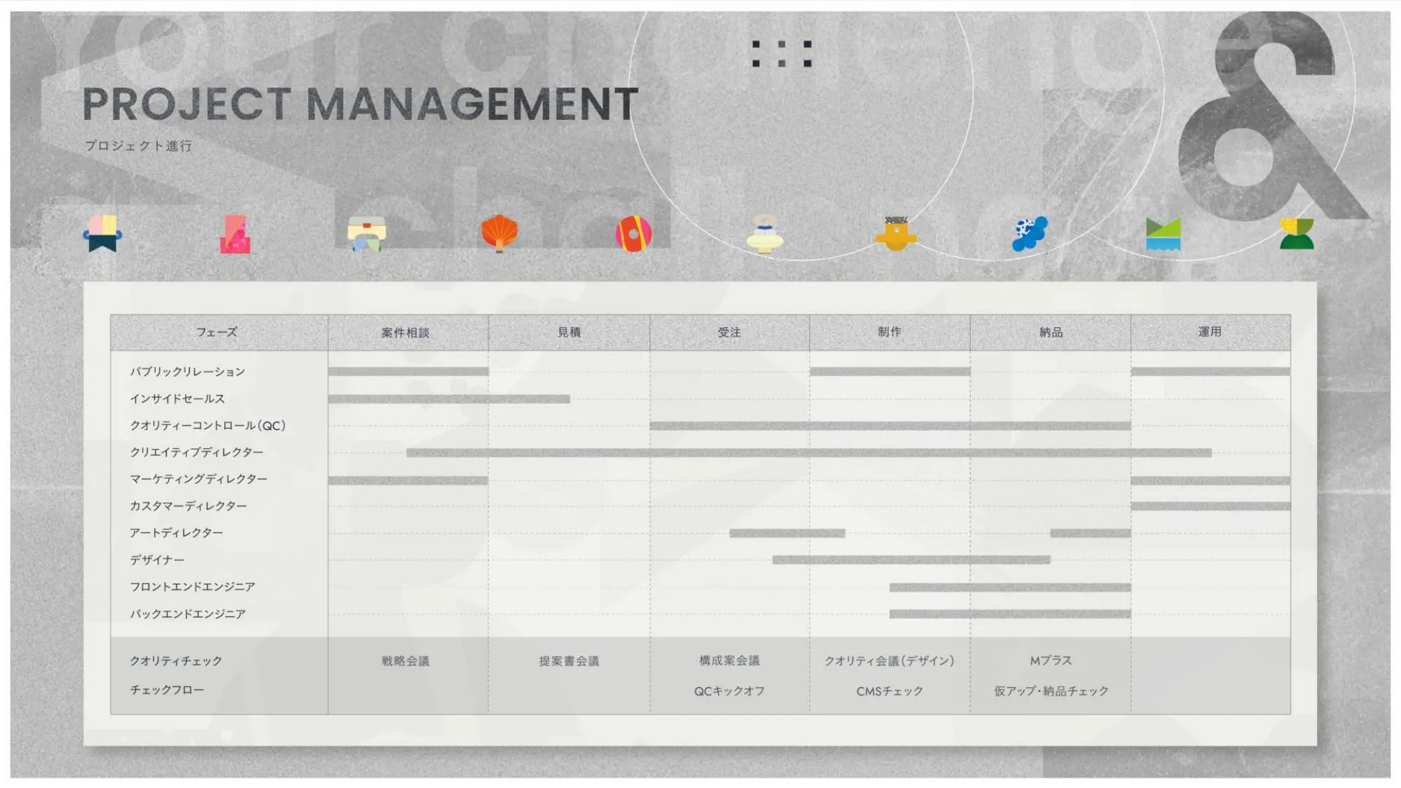 クリエイティブディレクター職種紹介資料｜株式会社エムハンド
