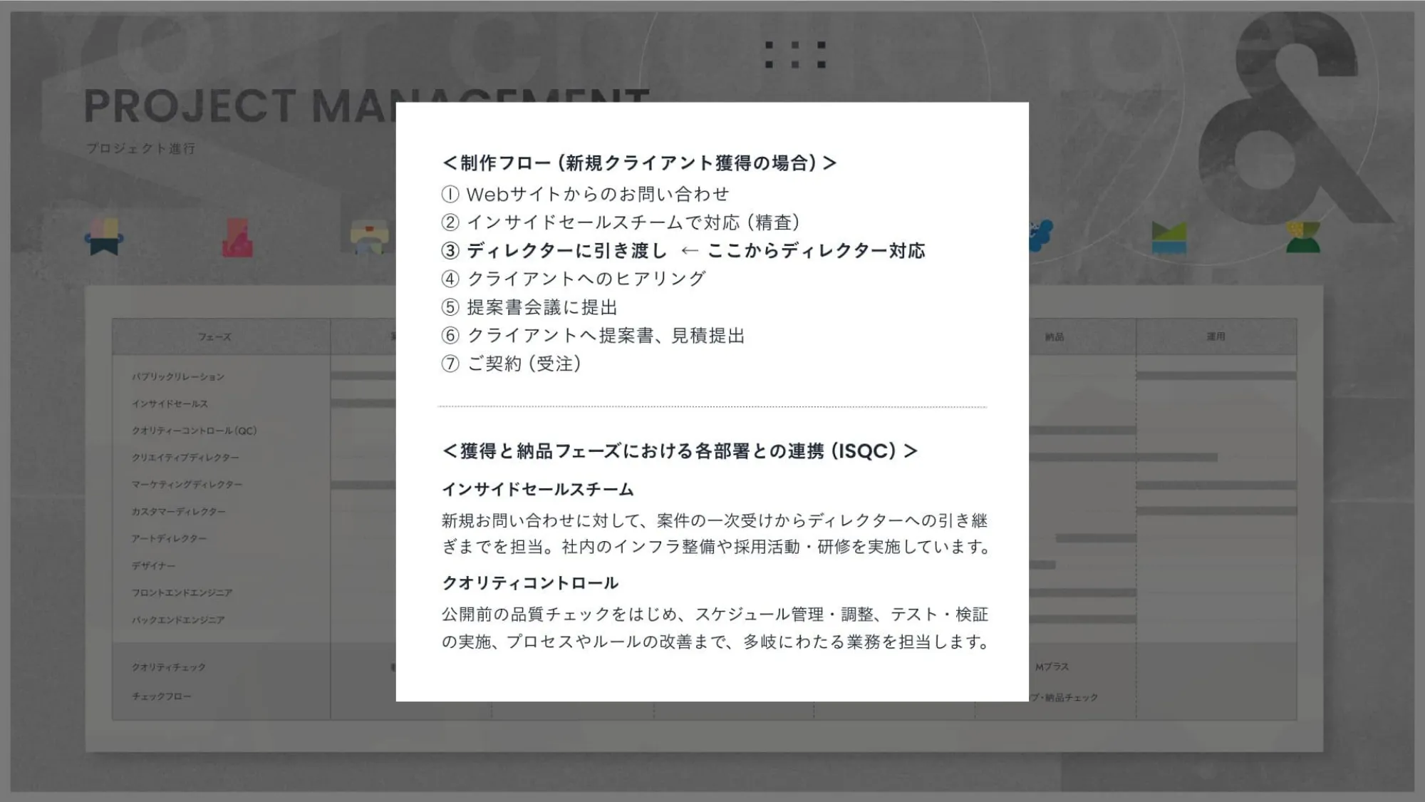Creative Director Job Introduction Material | M-Hand Co., Ltd.