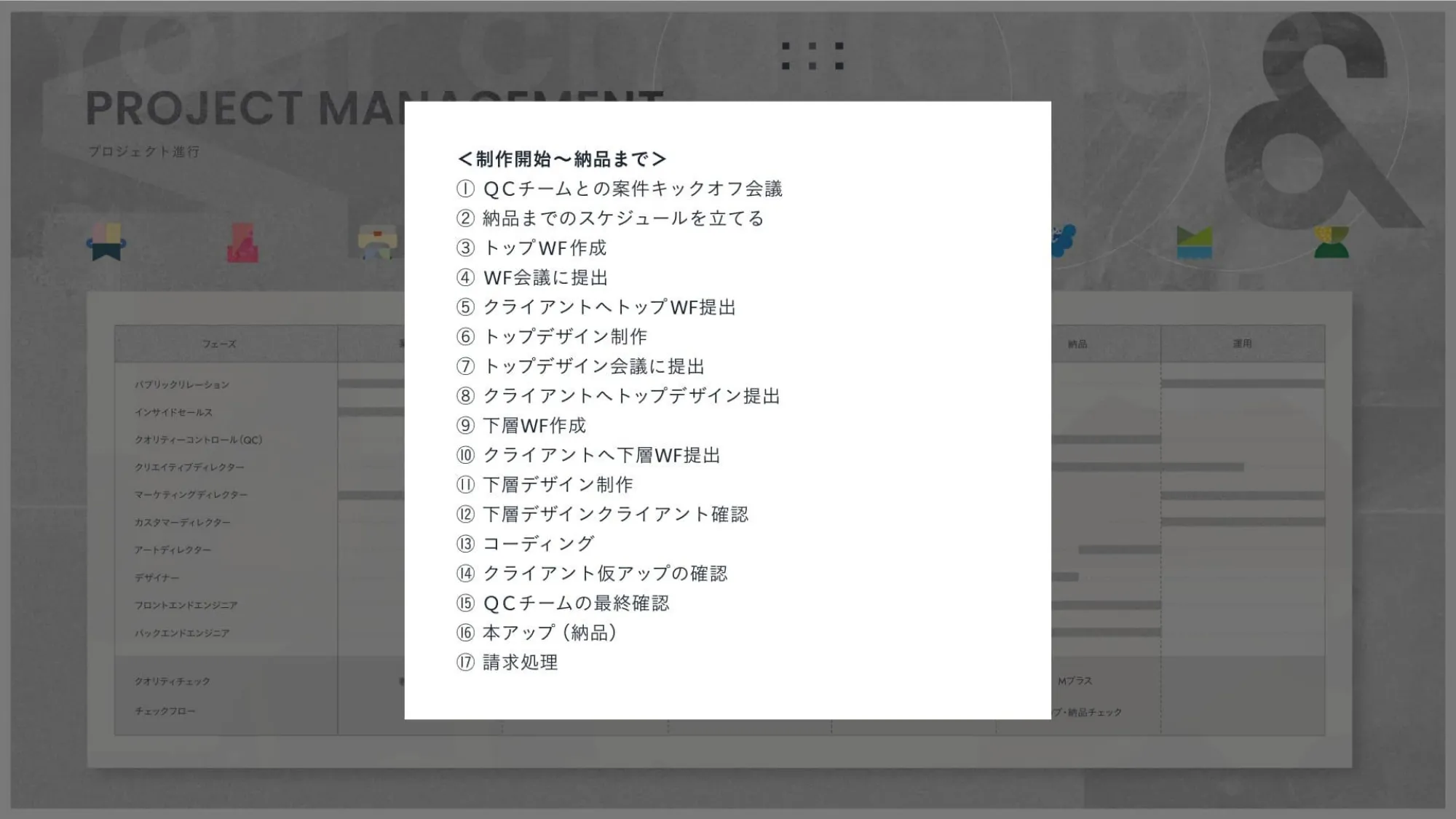 Creative Director Job Introduction Material | M-Hand Co., Ltd.