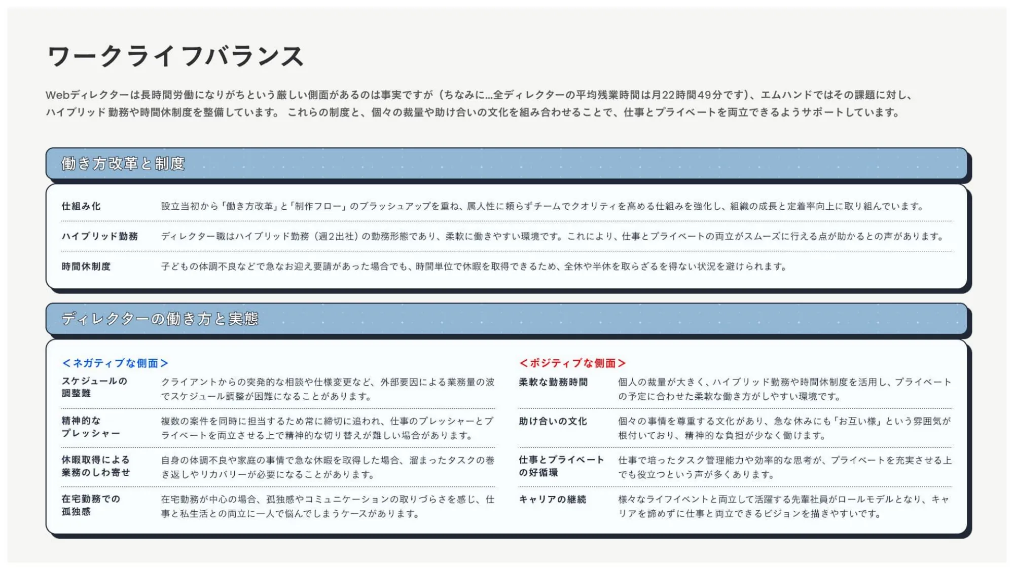 クリエイティブディレクター職種紹介資料｜株式会社エムハンド