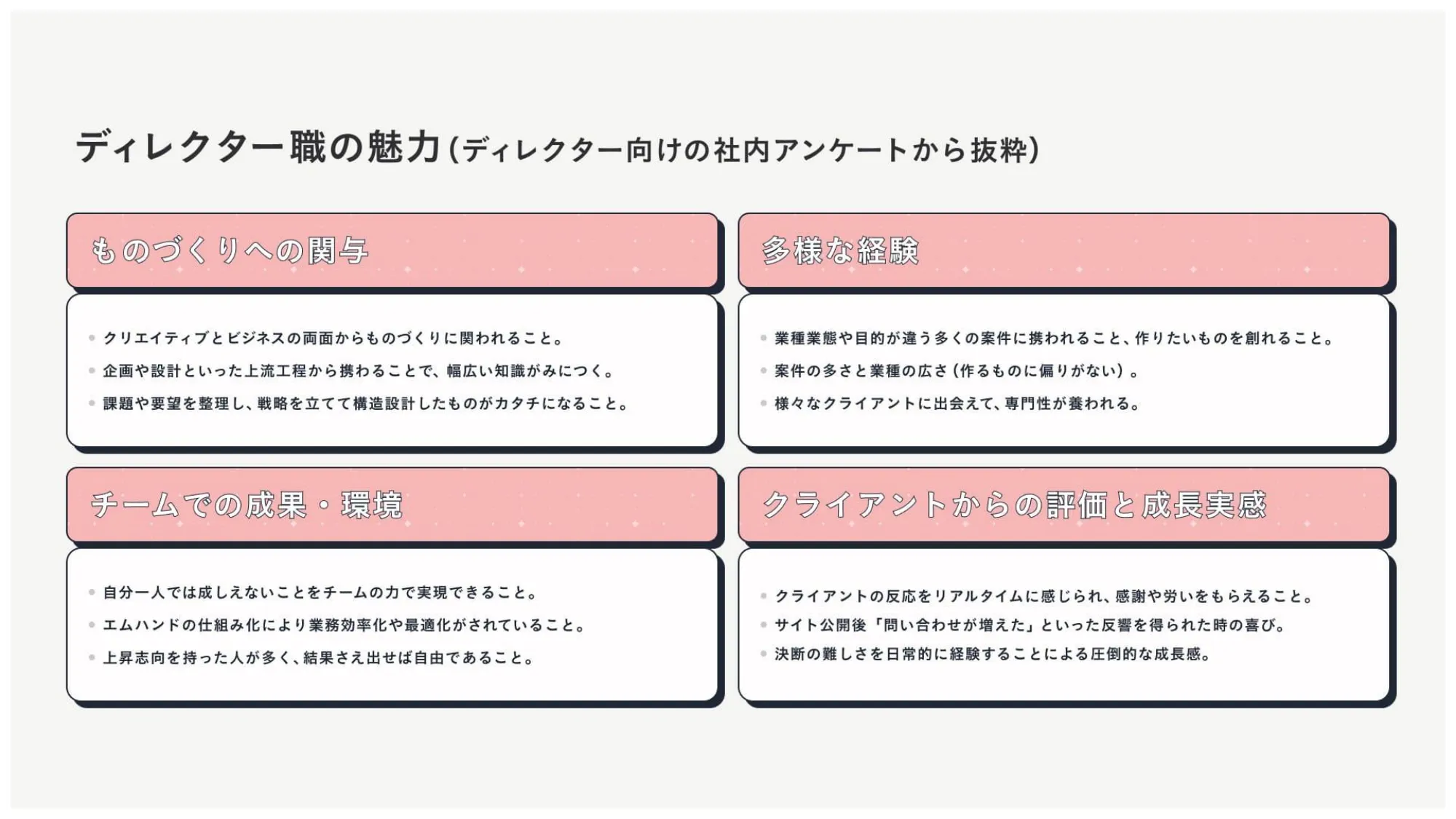 Creative Director Job Introduction Material | M-Hand Co., Ltd.